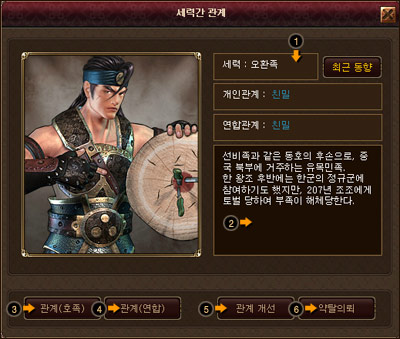 화면구성