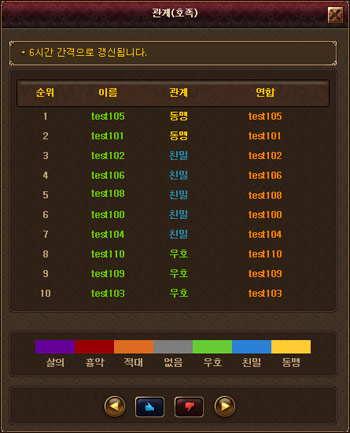 관계(호족)
