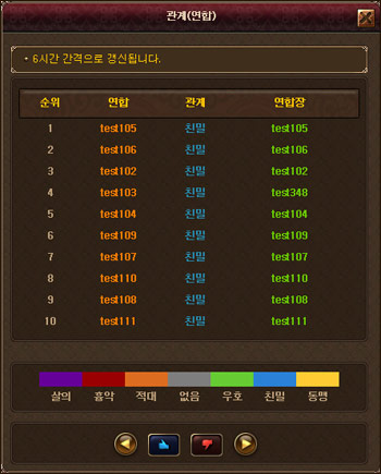 관계(연합)