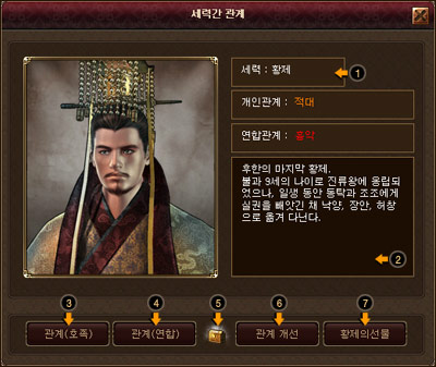 화면구성