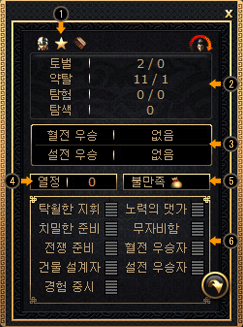업적인터페이스