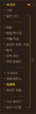 서신