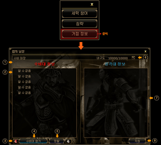 거점정보