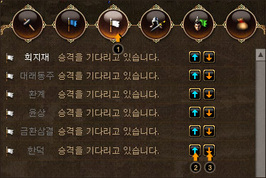 상비군